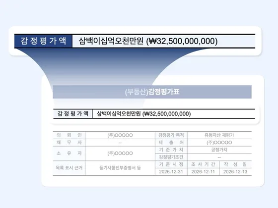 감정평가액 산정 예시